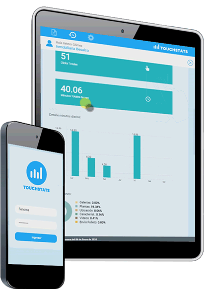 estadísticas de uso del software inmobiliario